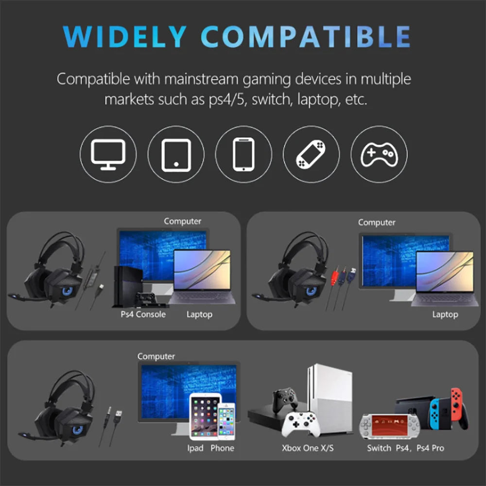 RGB Gaming Headset USB – Premium Wired Audio With 40mm Drivers And Clear Microphone For Immersive PC Gaming