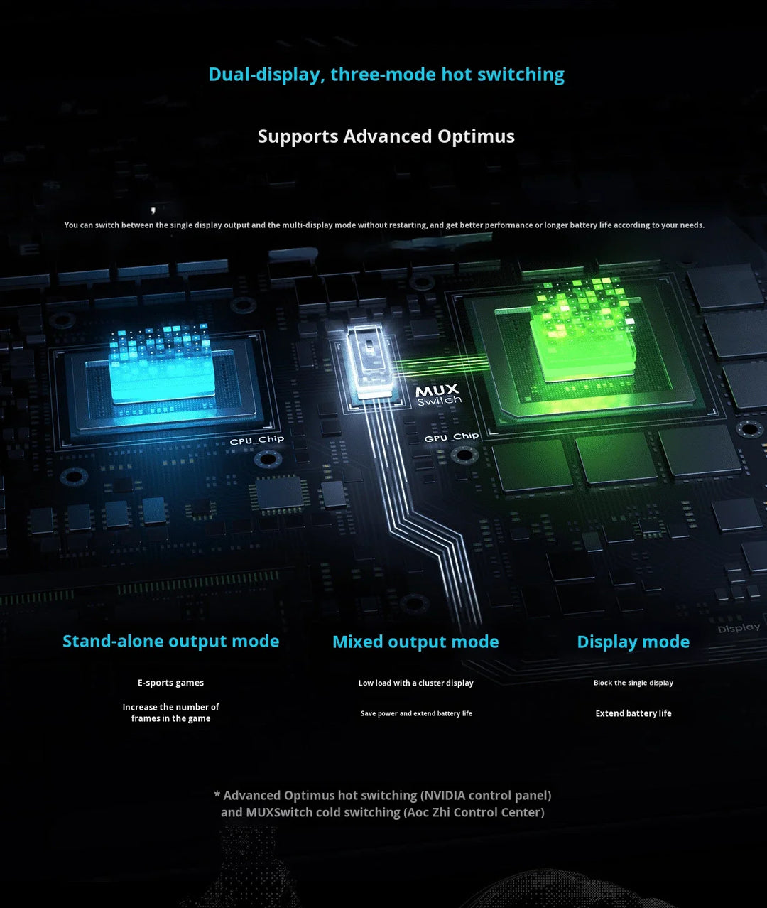 Gaming Laptop Nebula 2.5K Display RTX 4060 240Hz 16 Inch For Immersive RGB Setups